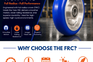 FRC Edition August 2026